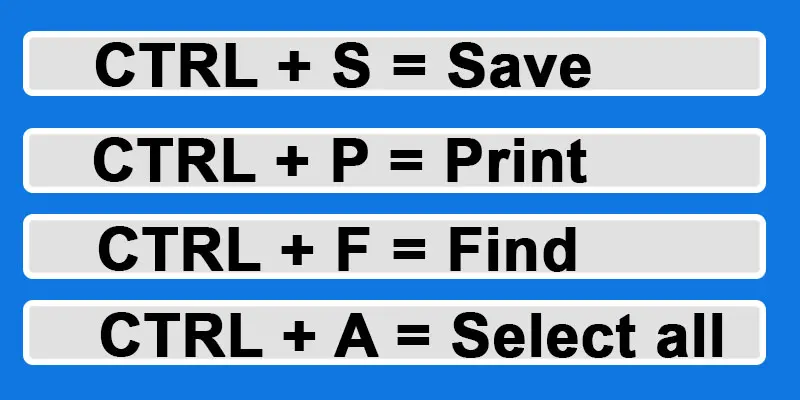 Shortcut Keys of Computer A to Z, Computer basic shortcut keys,