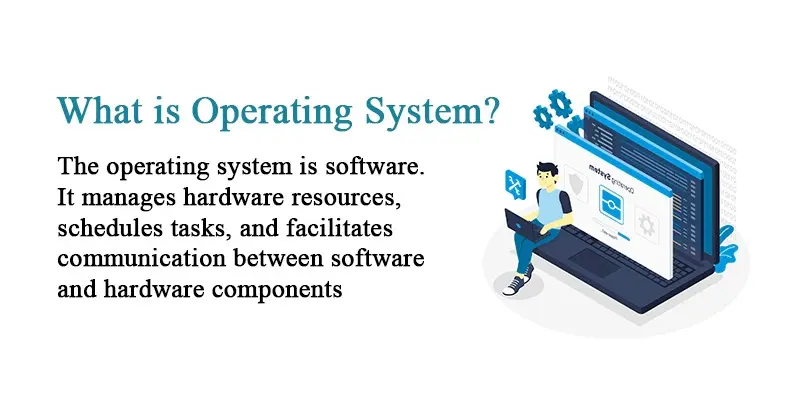 Computer operating system, basic questions of computer