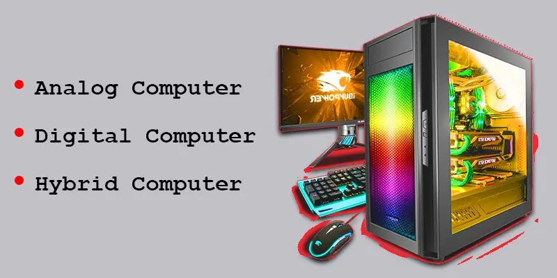 Classification of the digital computer